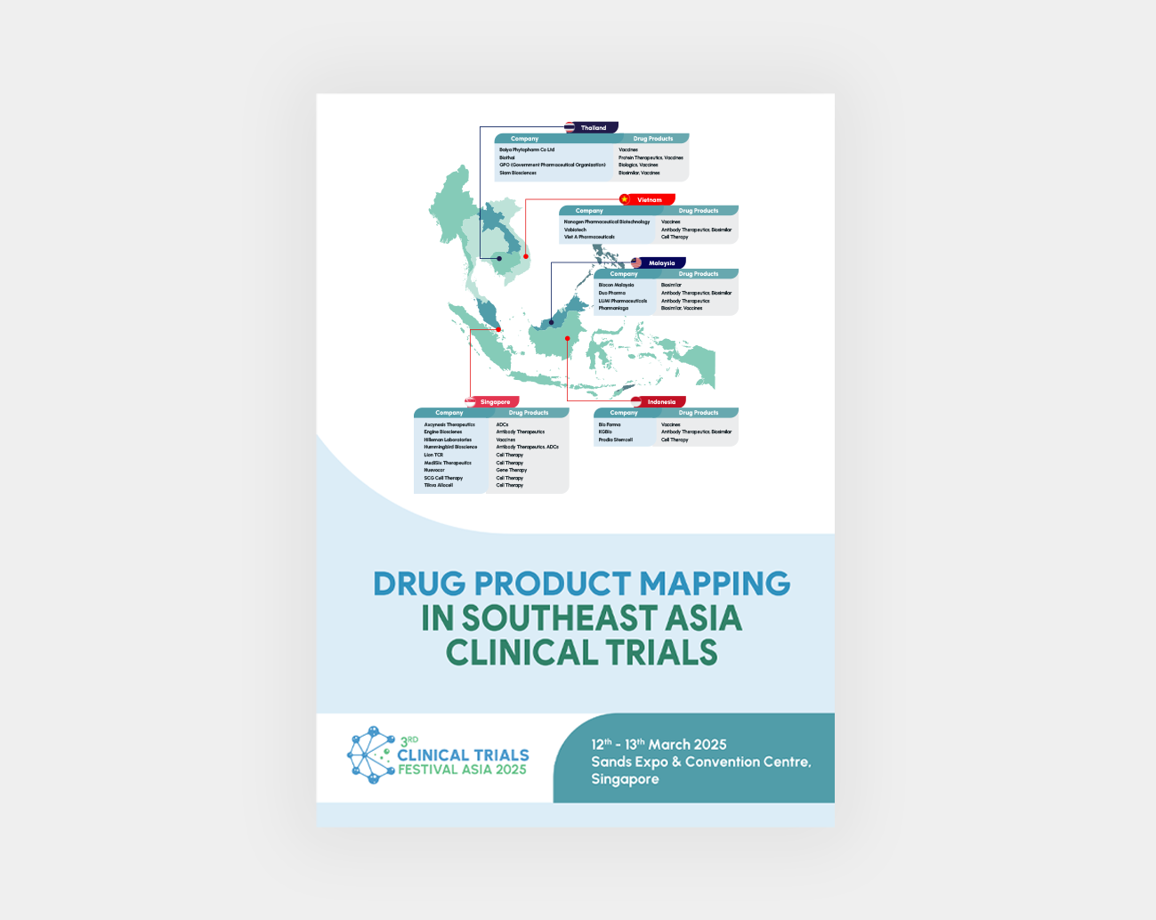 CTFA 2025 Ebook Drug Product Mapping Web Banner 1