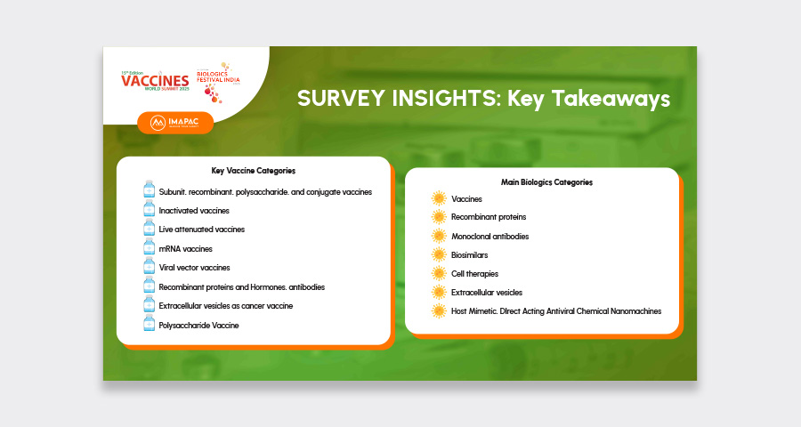 VWS&BFI_Survey results_website