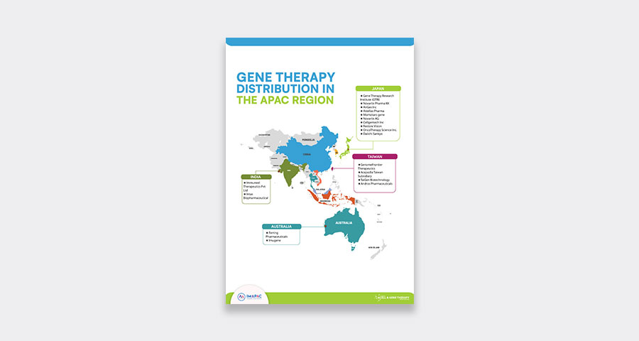 CGTWA24_Gene-Therapy-Distribution-website